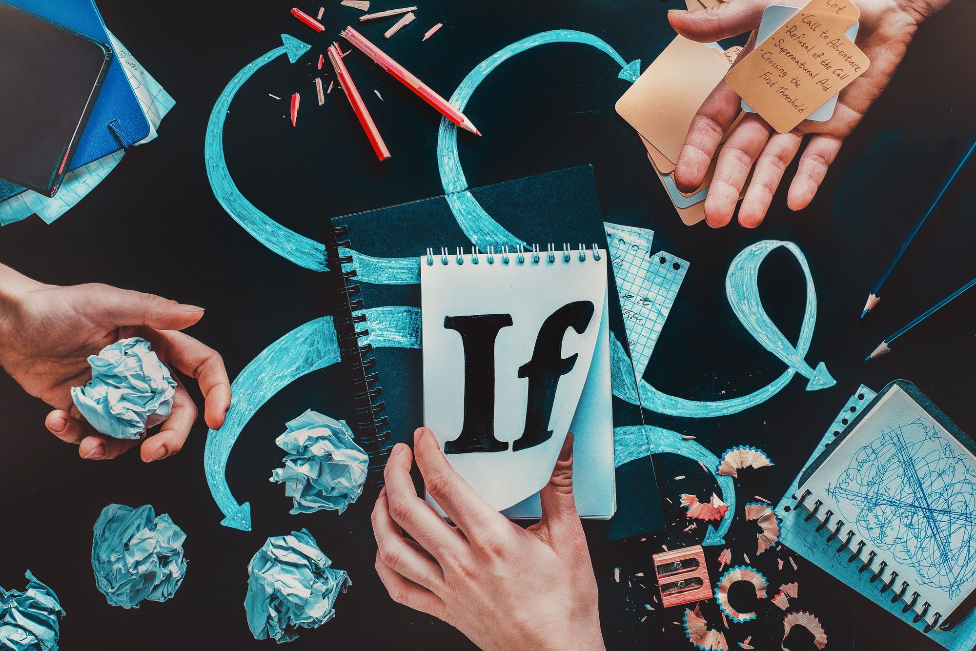 What is a Mind Map and Can It Help You Organize Your Business?