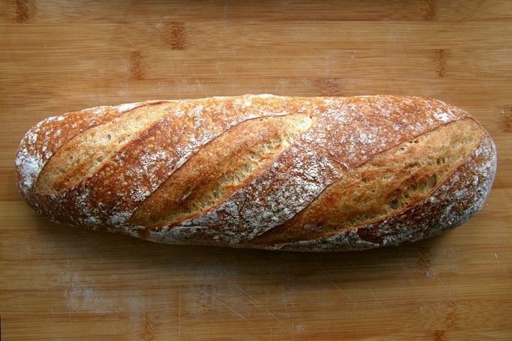 An Ounce of Gold Always Buys 350 Loaves of Bread? — My Money Blog