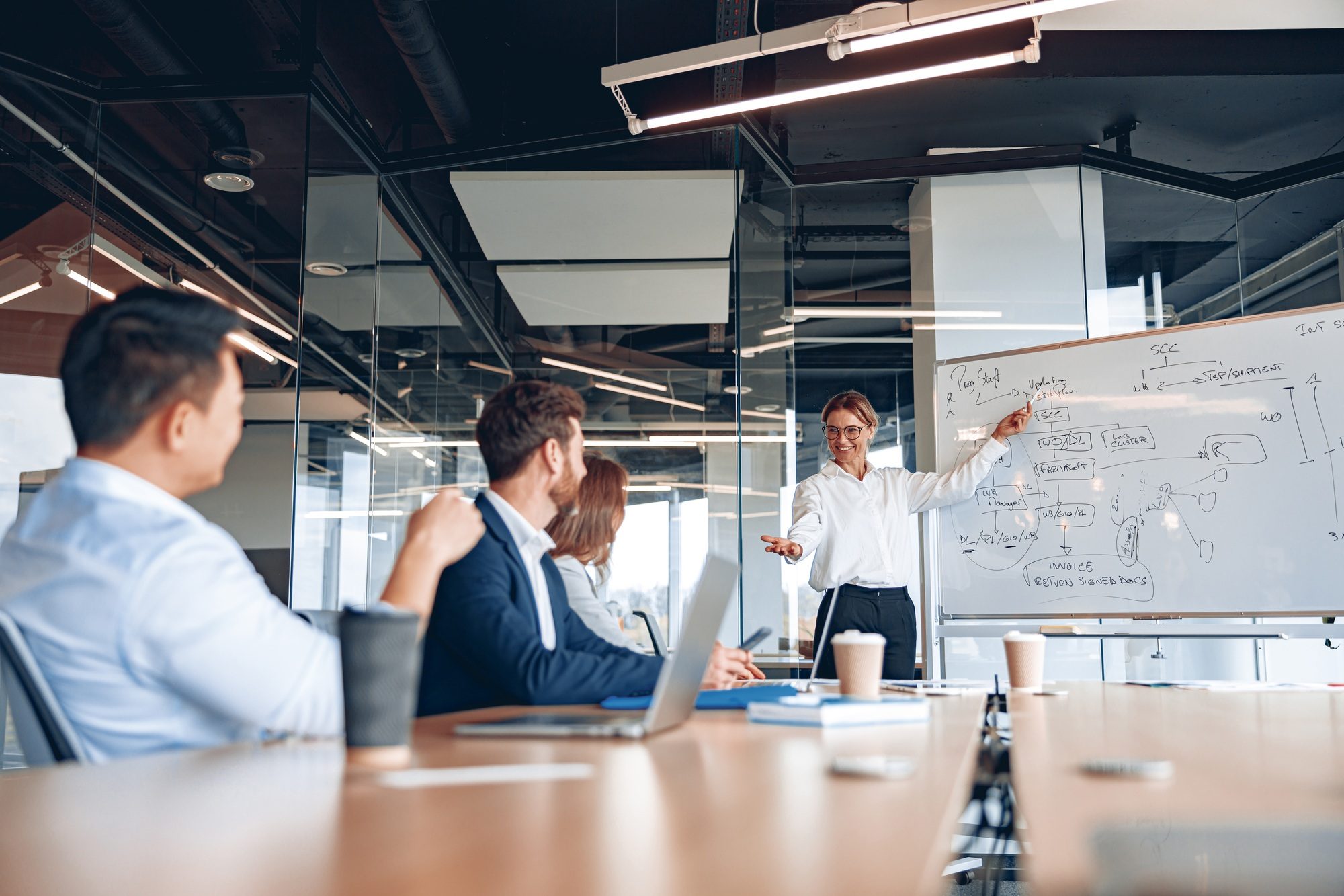 Create an Effective Training Development Plan in 5 Steps