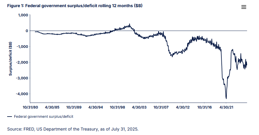 Talk Your Book: Will the Bubble Get Bigger?