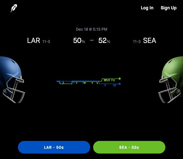 Repeatedly Choosing Easy but Boring — My Money Blog