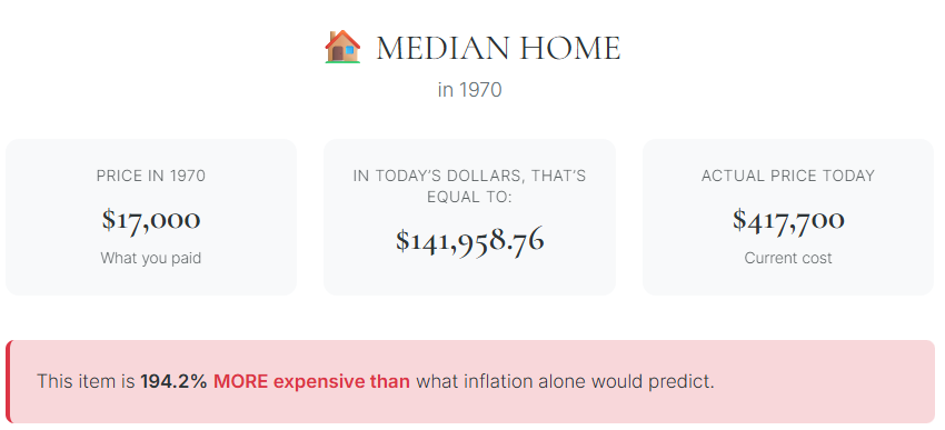 Housing Price Inflation – A Wealth of Common Sense