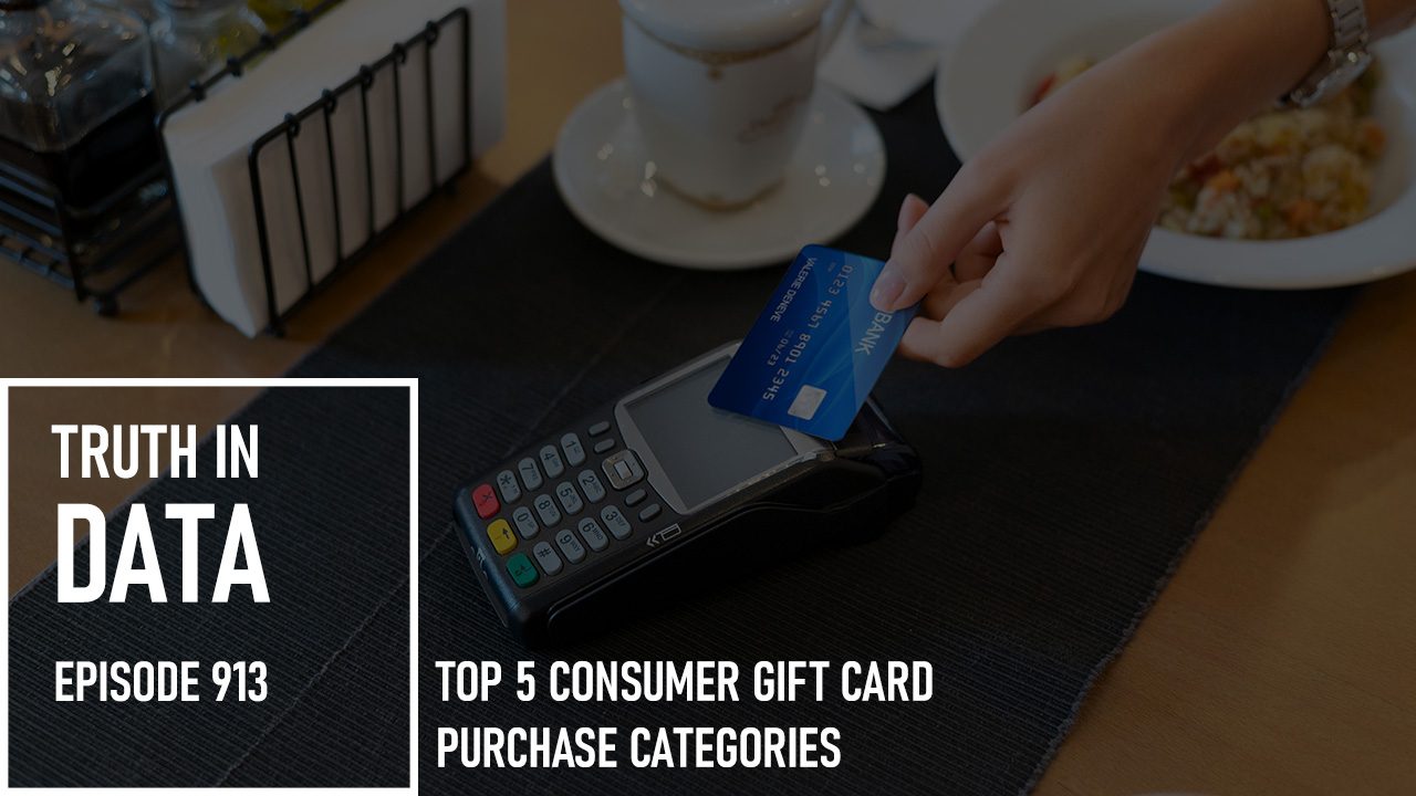 Top 5 Gift Card Purchase Categories