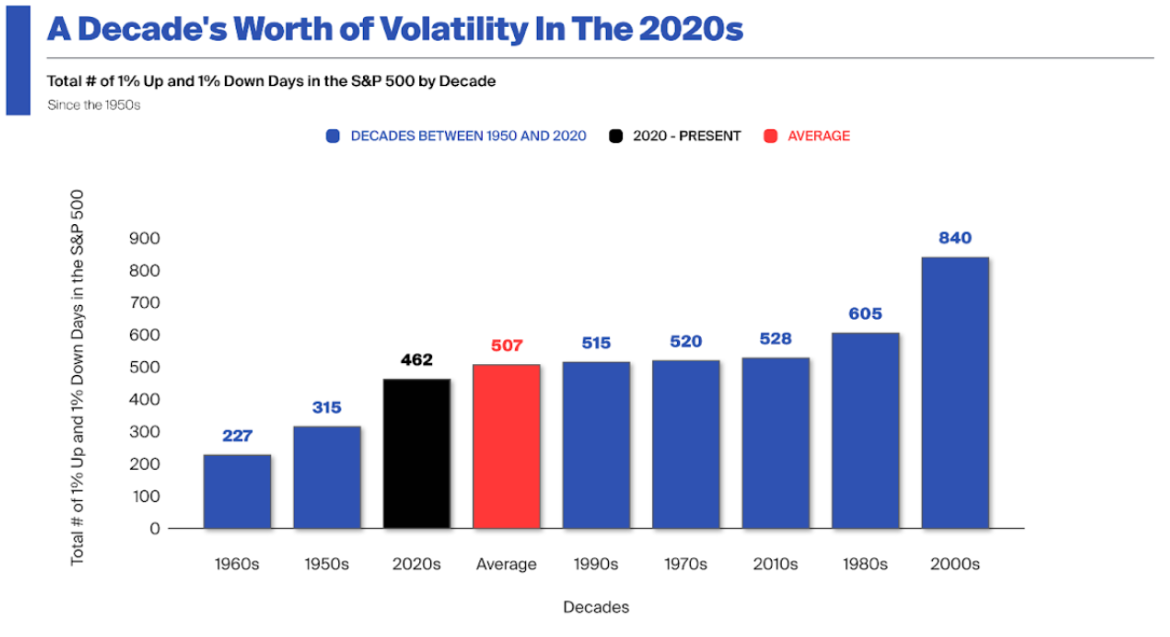 Animal Spirits: Everyone Hates AI