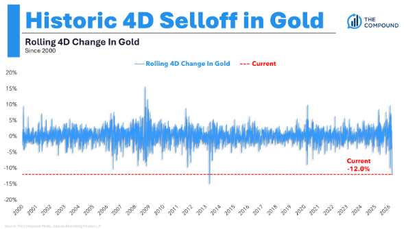 Animal Spirits: The Best Stocks in History