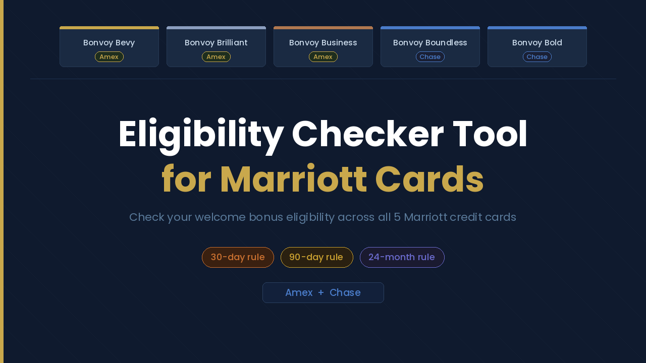 Eligibility Checker Tool for Marriott Credit Cards