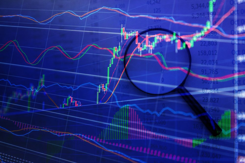 The ONLY Trade Setup To Watch This Week