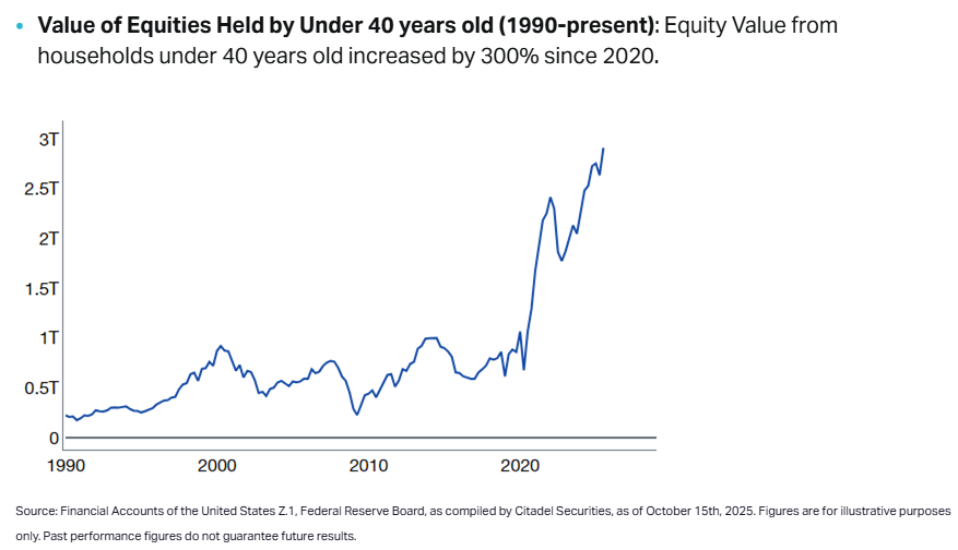 Barriers to Entry – A Wealth of Common Sense