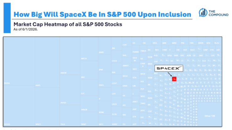 Animal Spirits: The Biggest Short Squeeze of All-Time