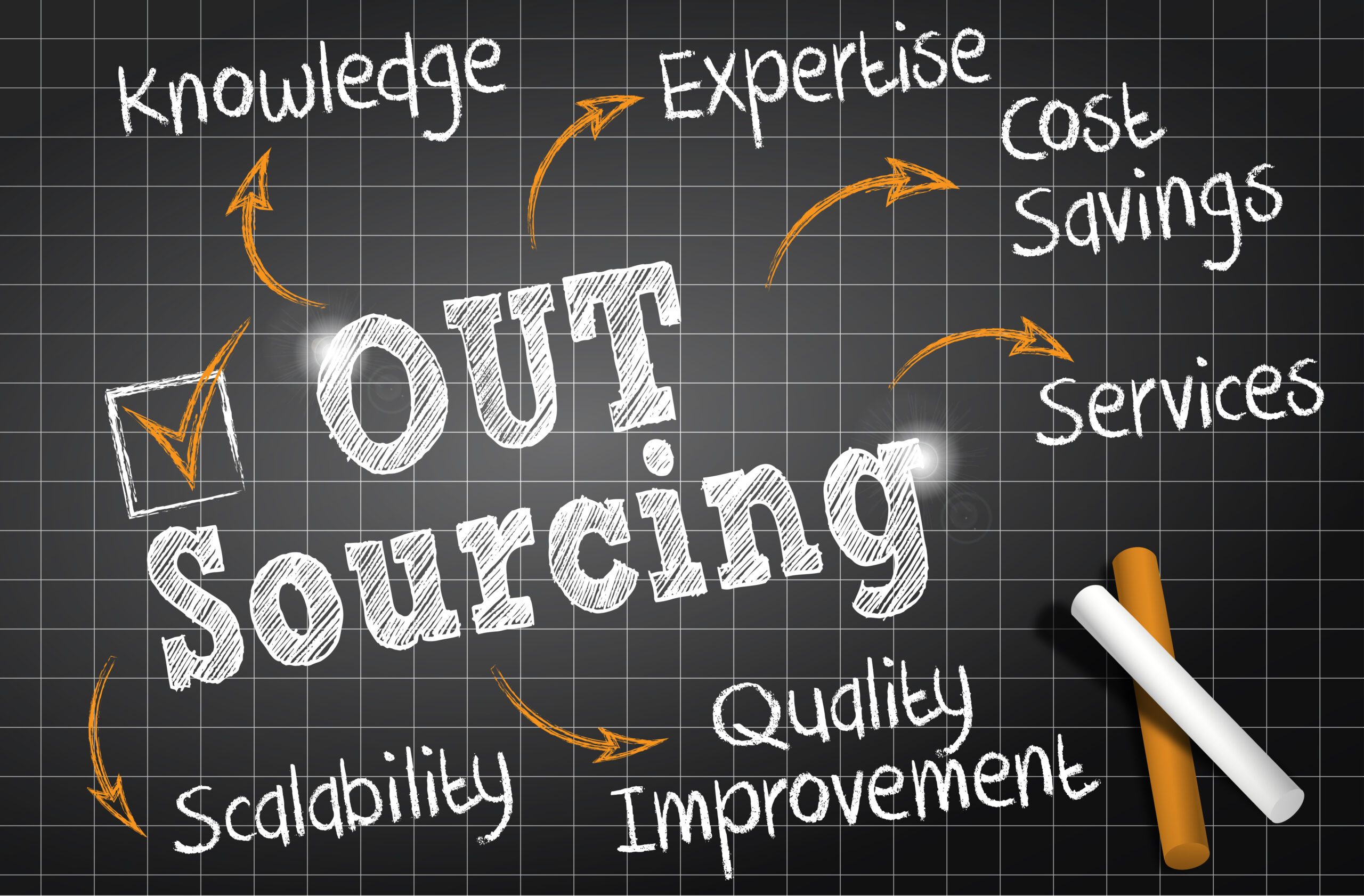 HR Outsourcing for Small Businesses: Costs, Benefits and How to Choose a Provider in 2026