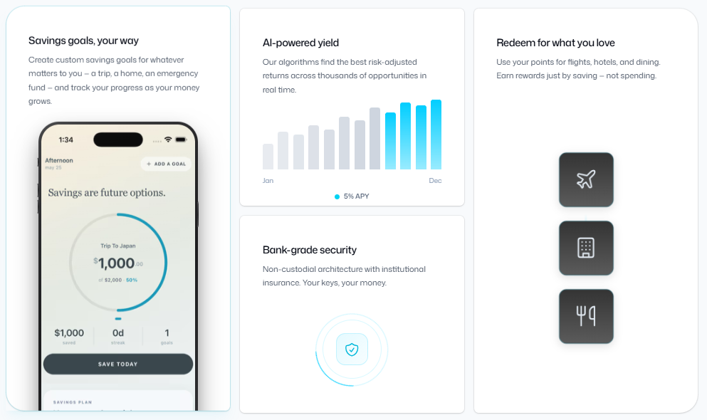 Symphony Launches 5% APY Savings App With Travel Rewards