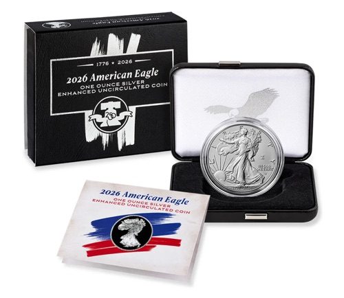 New US Mint Coin Arbitrage Opportunity (~$138 Net Profit, 7/21/26) — My Money Blog