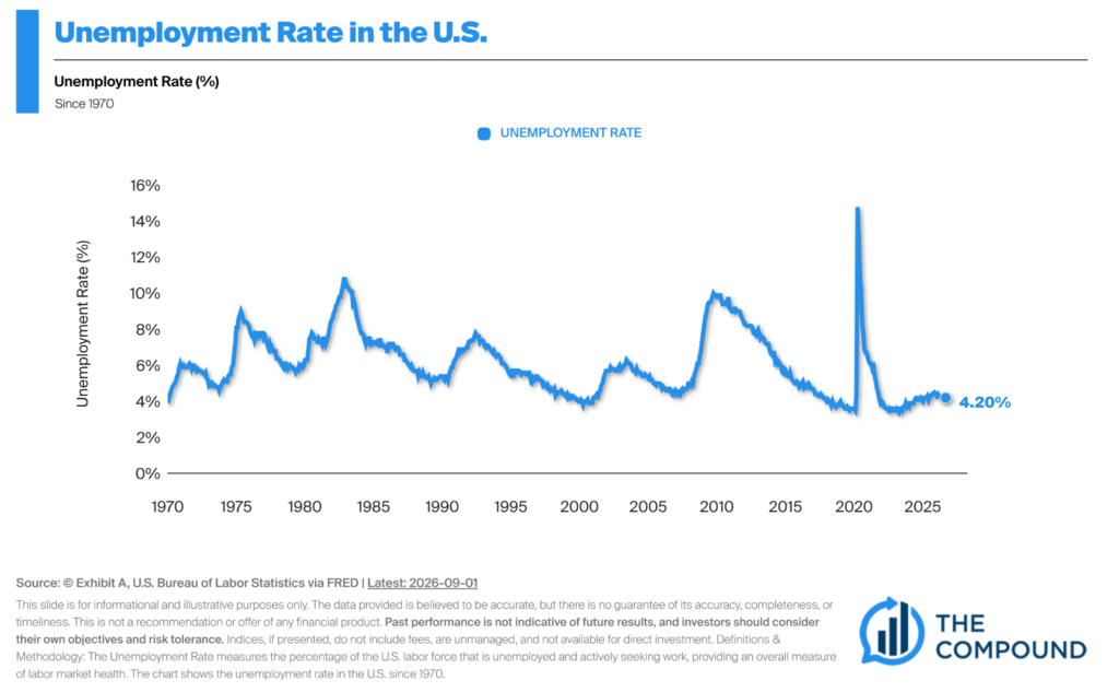 Animal Spirits: Why Baby Boomers Have All the Money